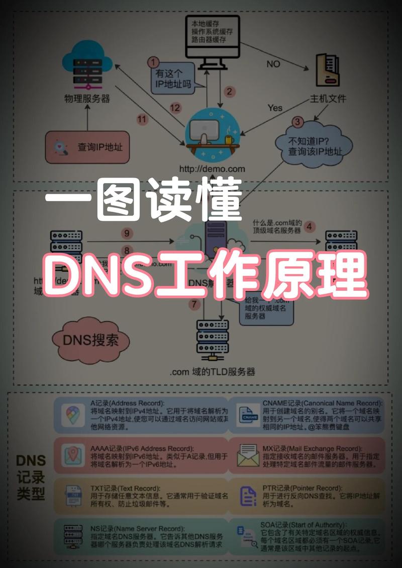 企业官网定制：打造您的专属名片