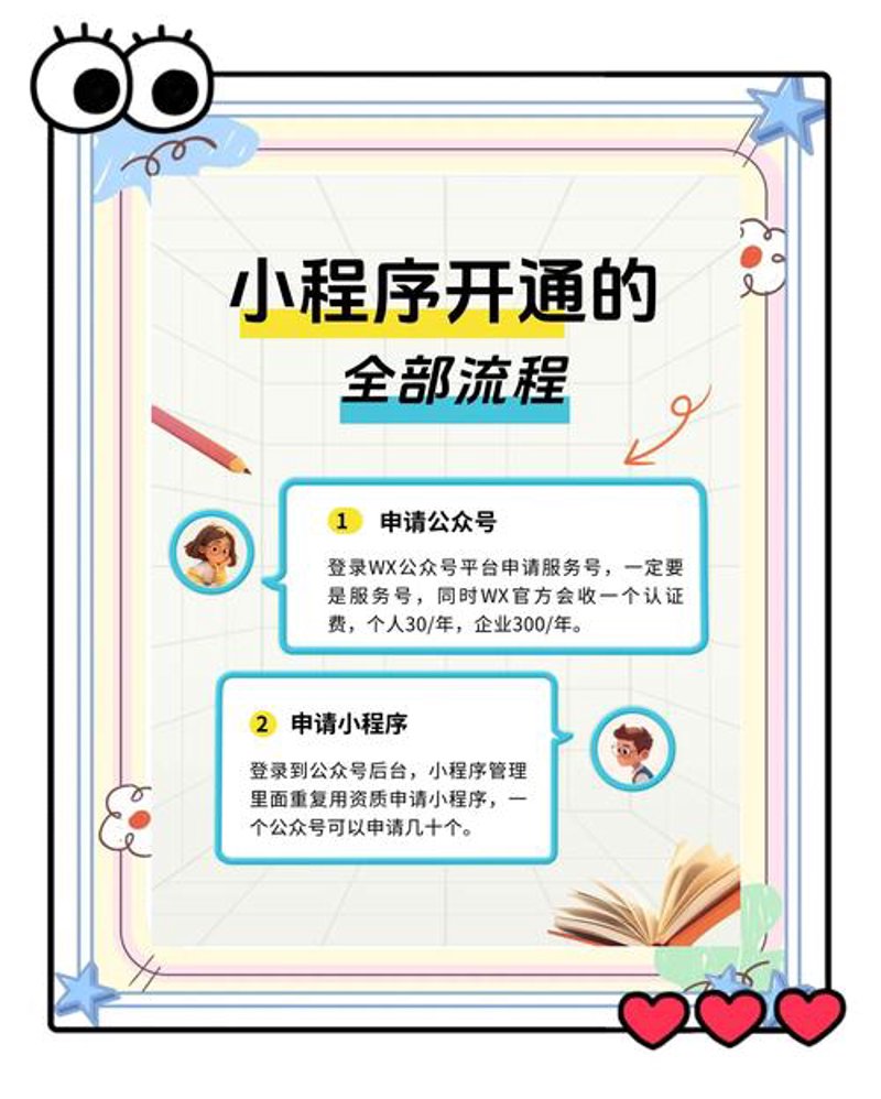 APP开发：构建未来商业蓝图的魅力